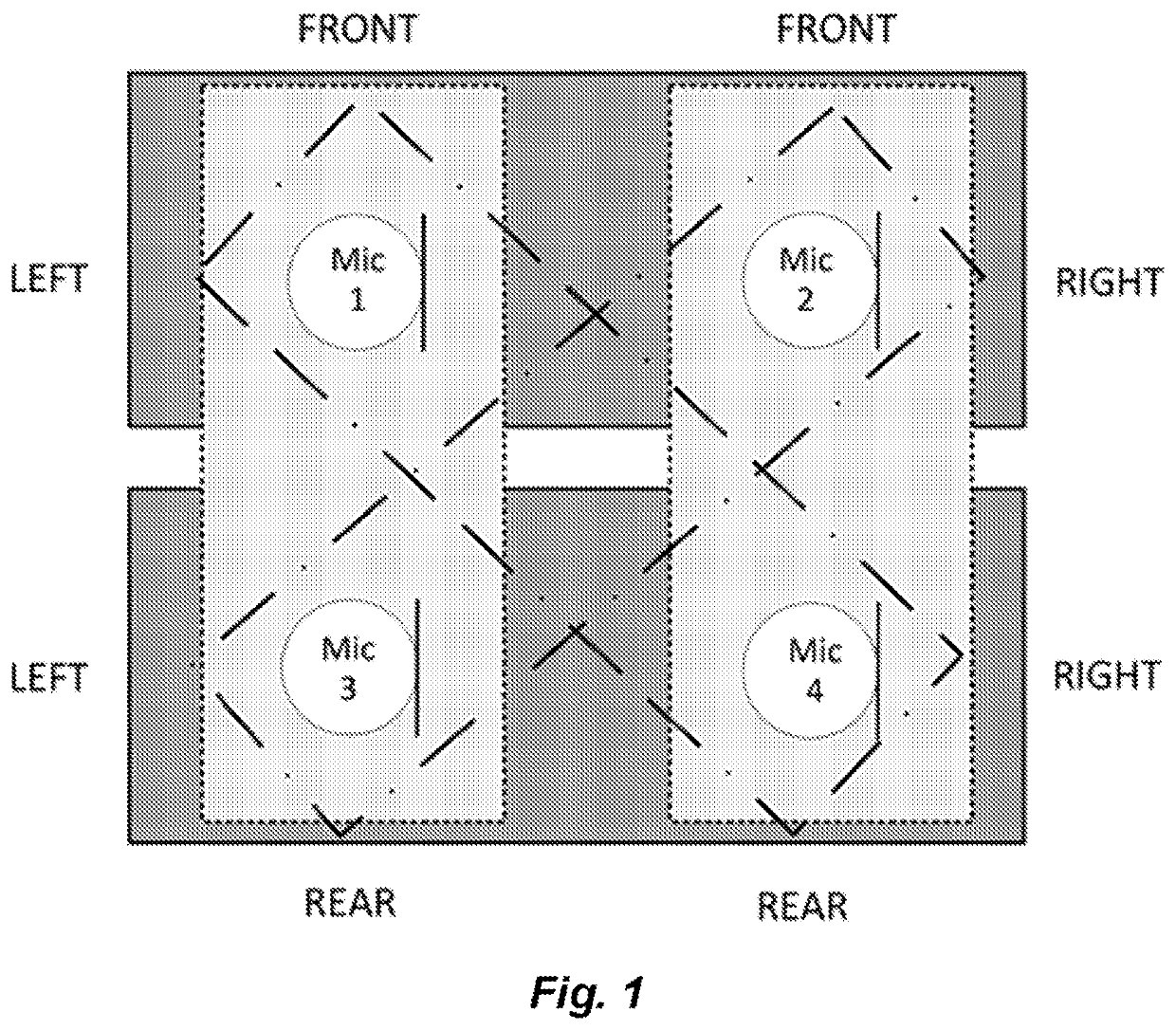 Dual-microphone methods for reverberation mitigation