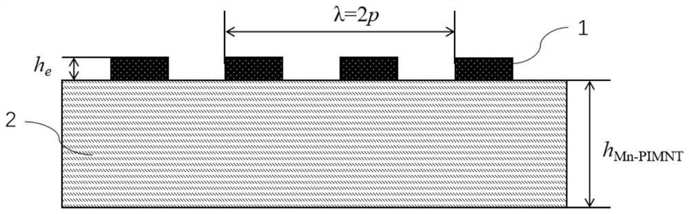 Surface acoustic wave resonator based on relaxor ferroelectric single crystal and preparation method