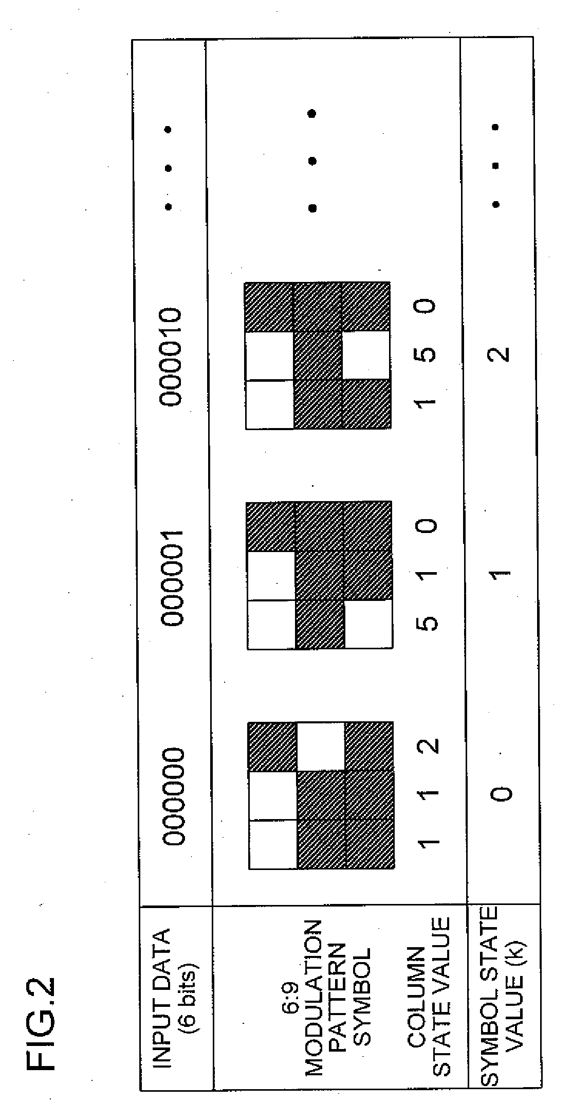 Demodulation method and apparatus