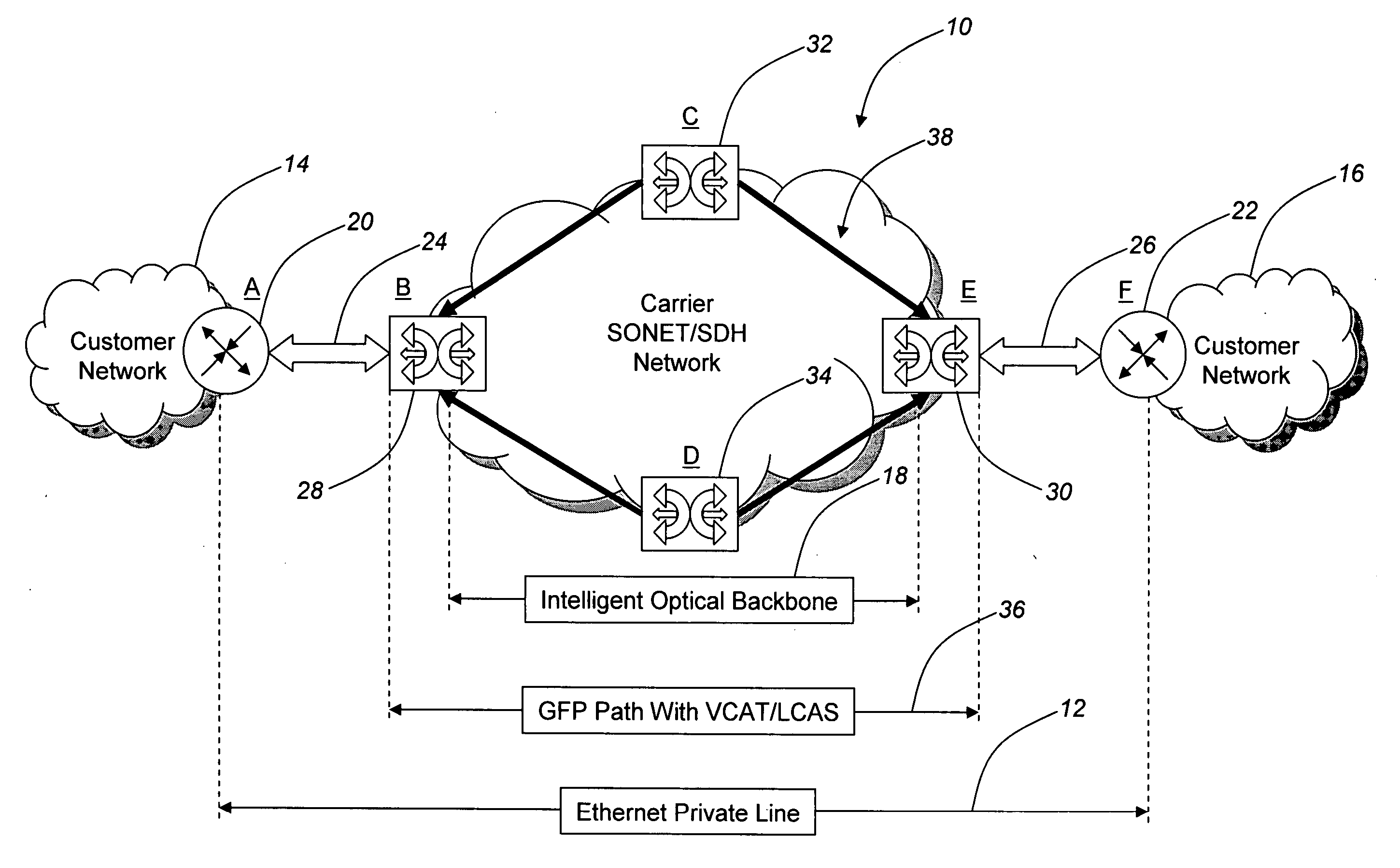 Method and apparatus for interfacing applications to LCAS for efficient SONET traffic flow control