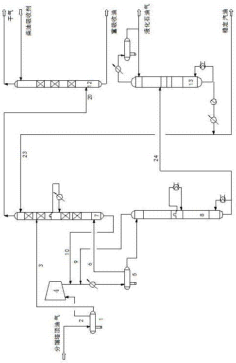 Absorption-stabilization technique capable of enhancing absorption by using complementary energy