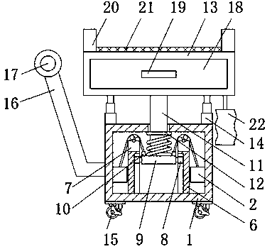 Dressing change cart convenient to adjust and used in urology department