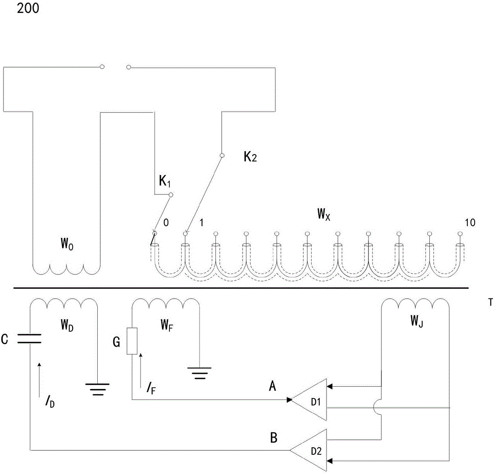 Variable-ratio magnetic potential comparison type transformer calibration system capable of self-calibration