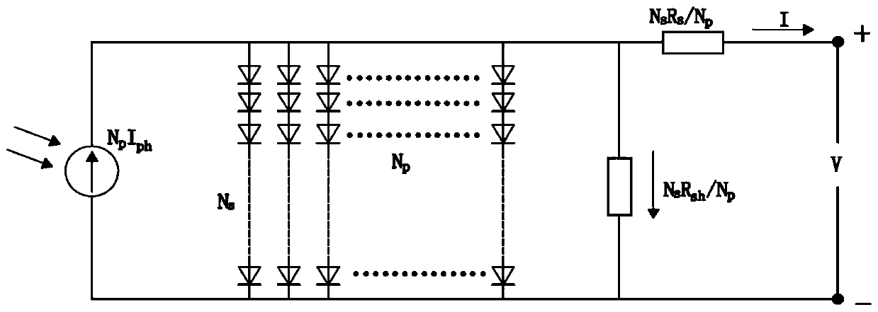 MPPT control method based on resistance matching of photovoltaic power generation system