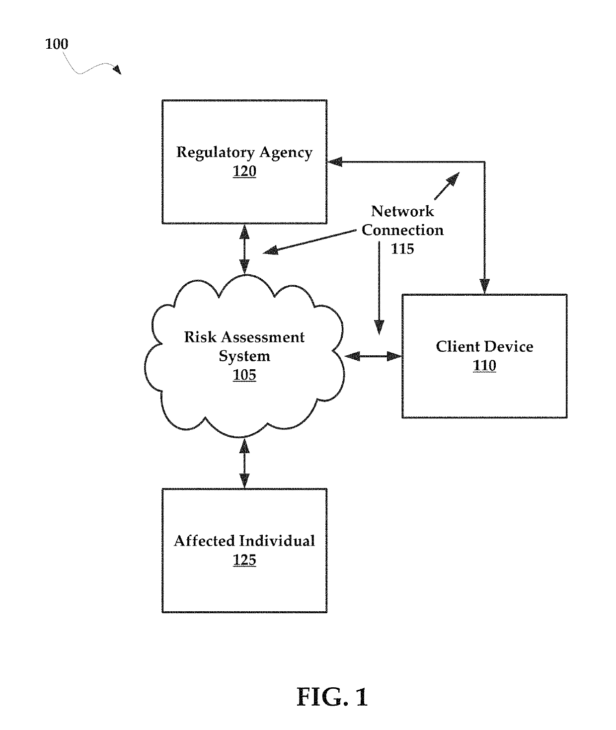 Systems and methods for managing multi-region data incidents