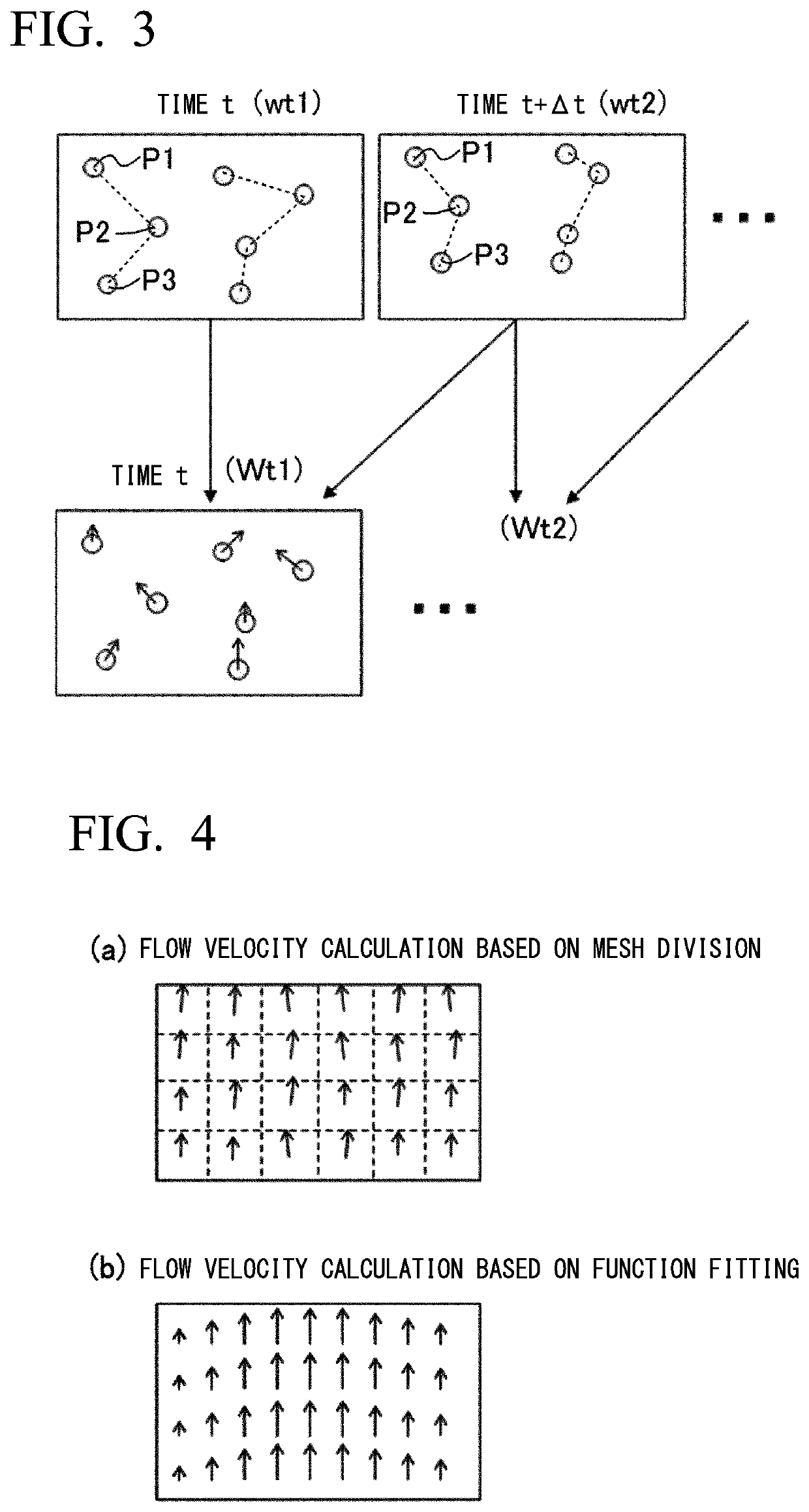 Flow velocity distribution measuring method and particle size measuring method