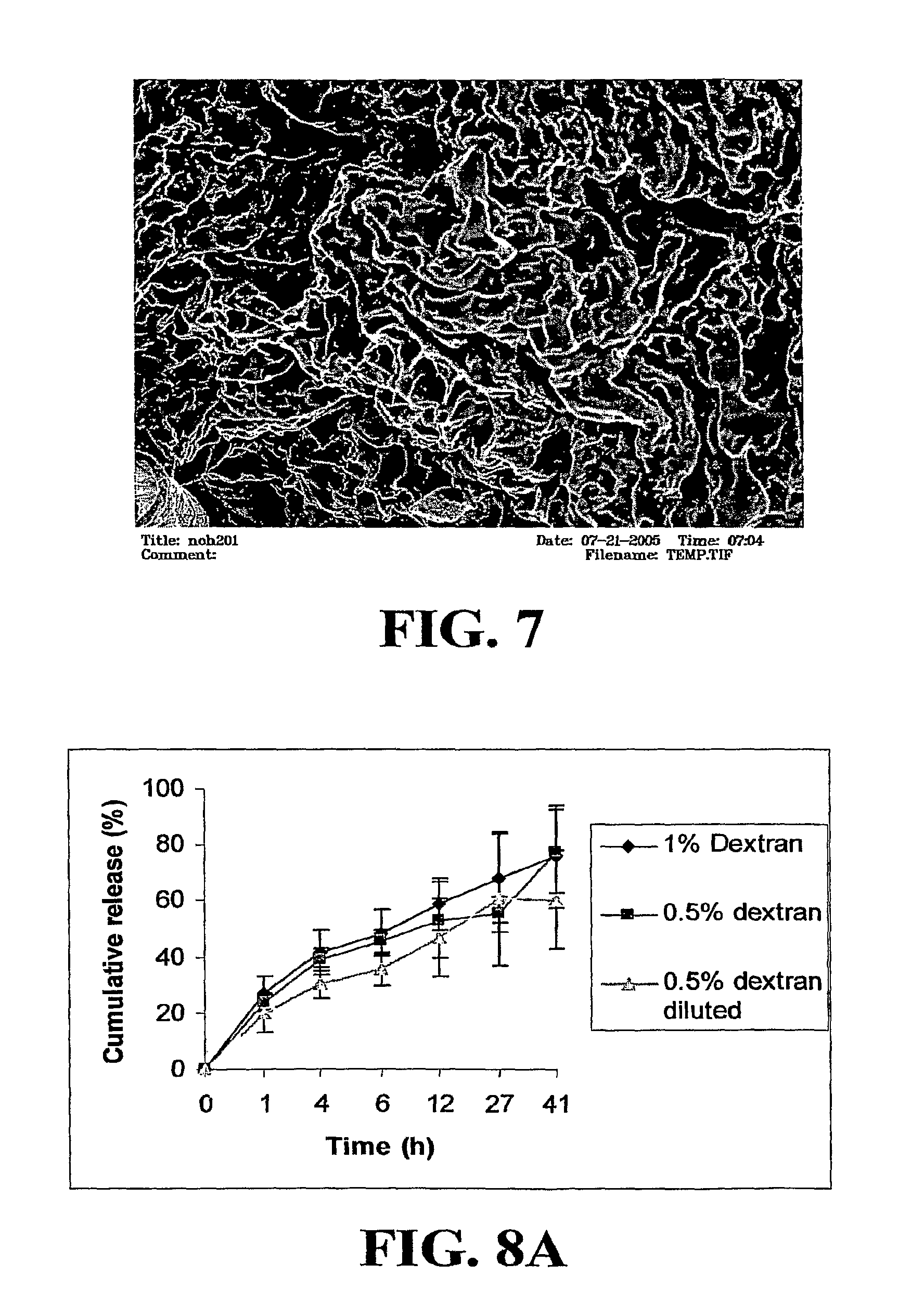 Methods for regulating gelation of polysaccharide solutions and uses thereof