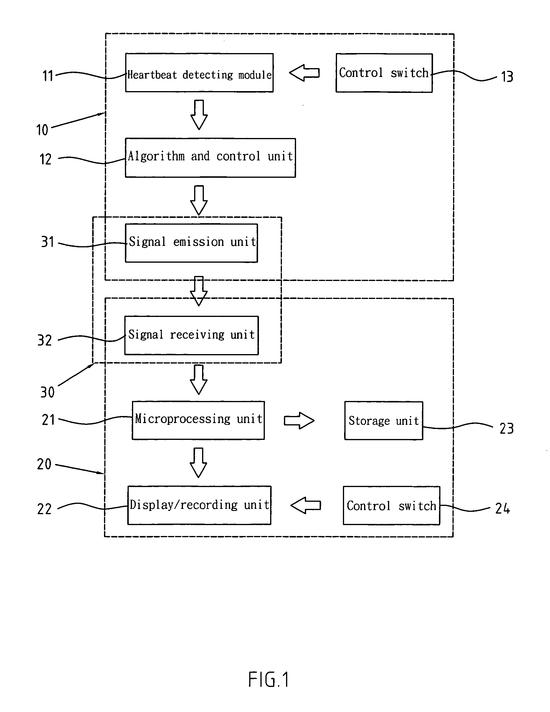 System using a bluetooth headphone for heartbeat monitoring, electronic recording, and displaying data