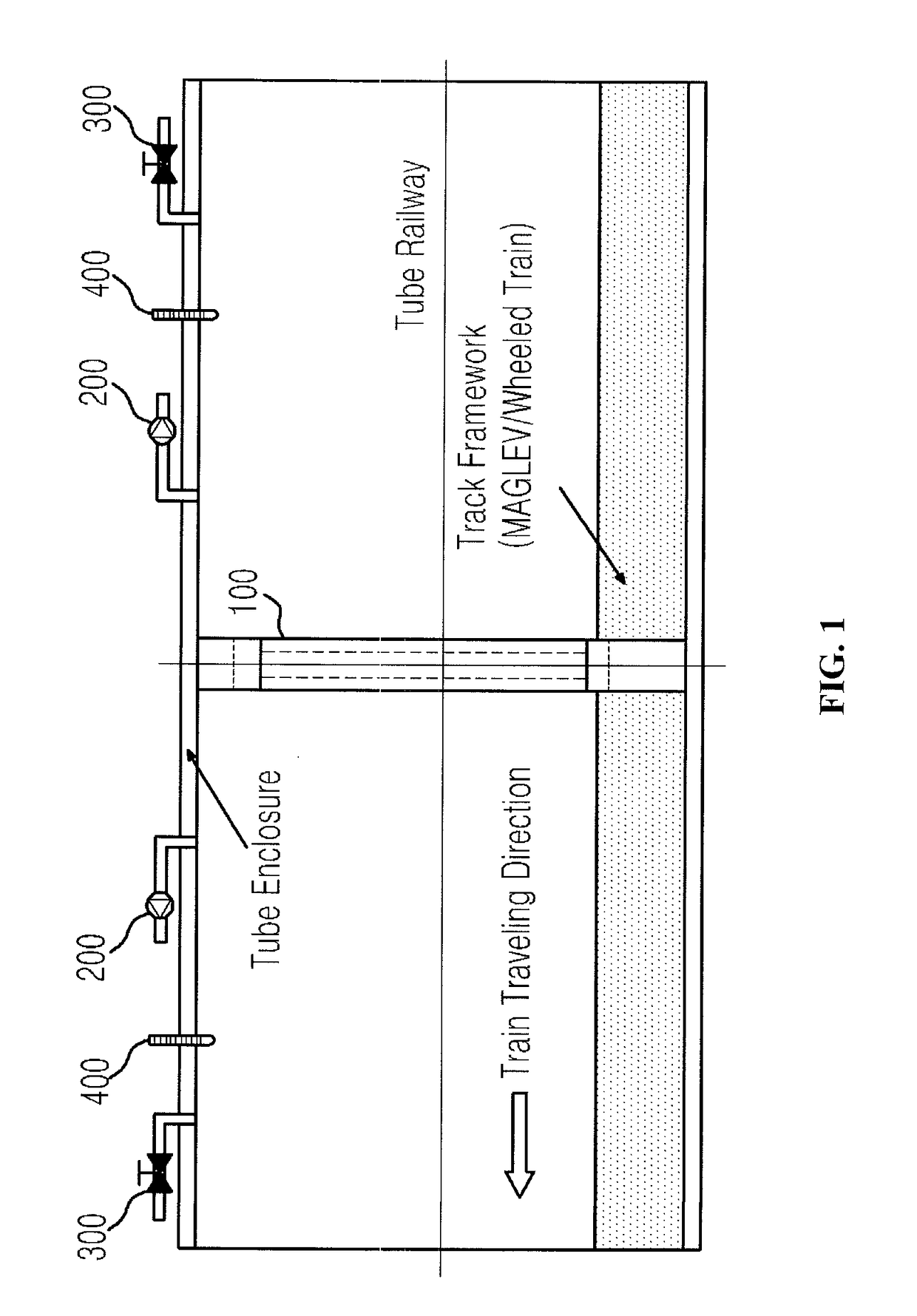 Vacuum division management system and vacuum blocking screen device for tube railway system
