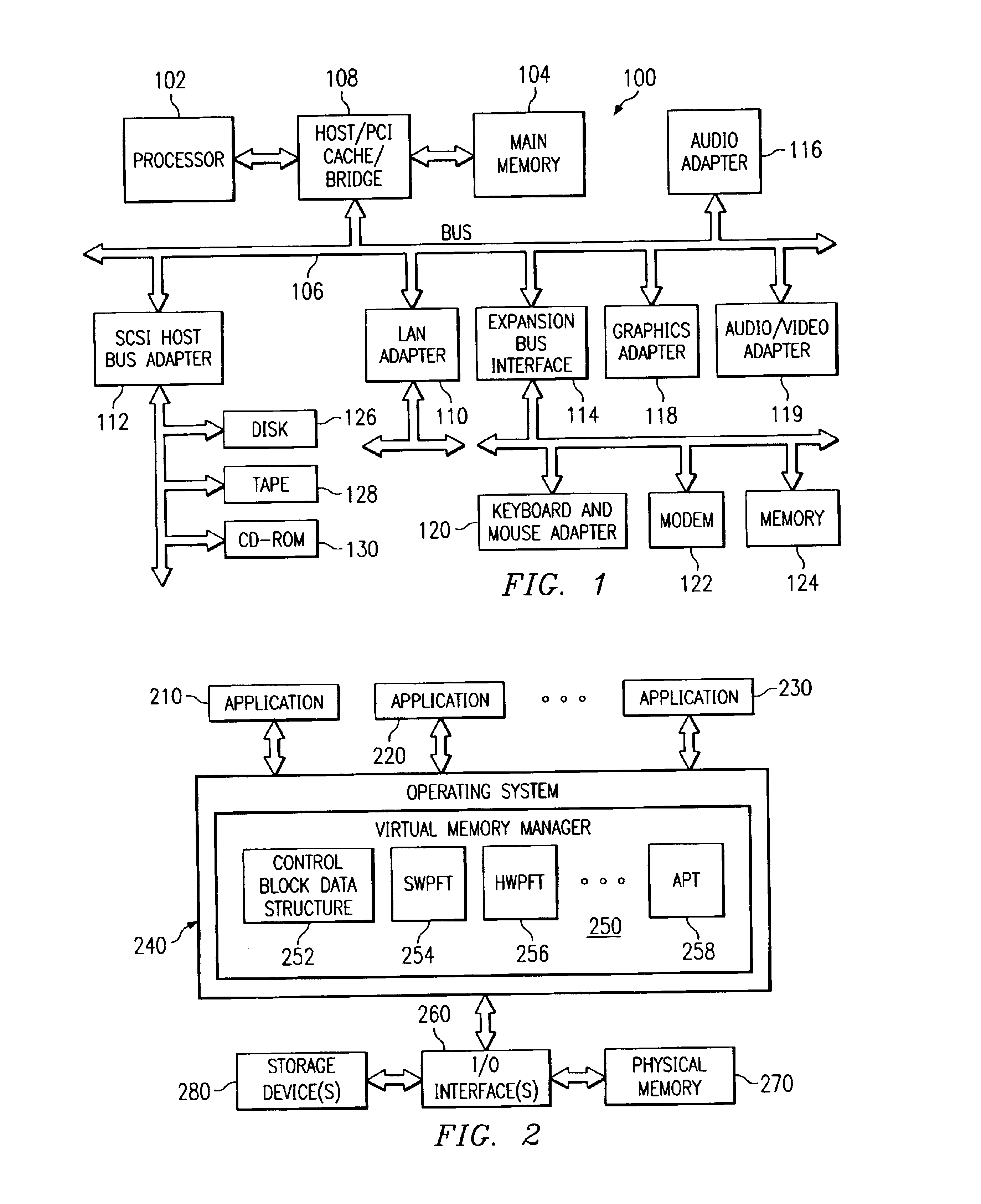 Method and apparatus for managing a dynamic alias page table