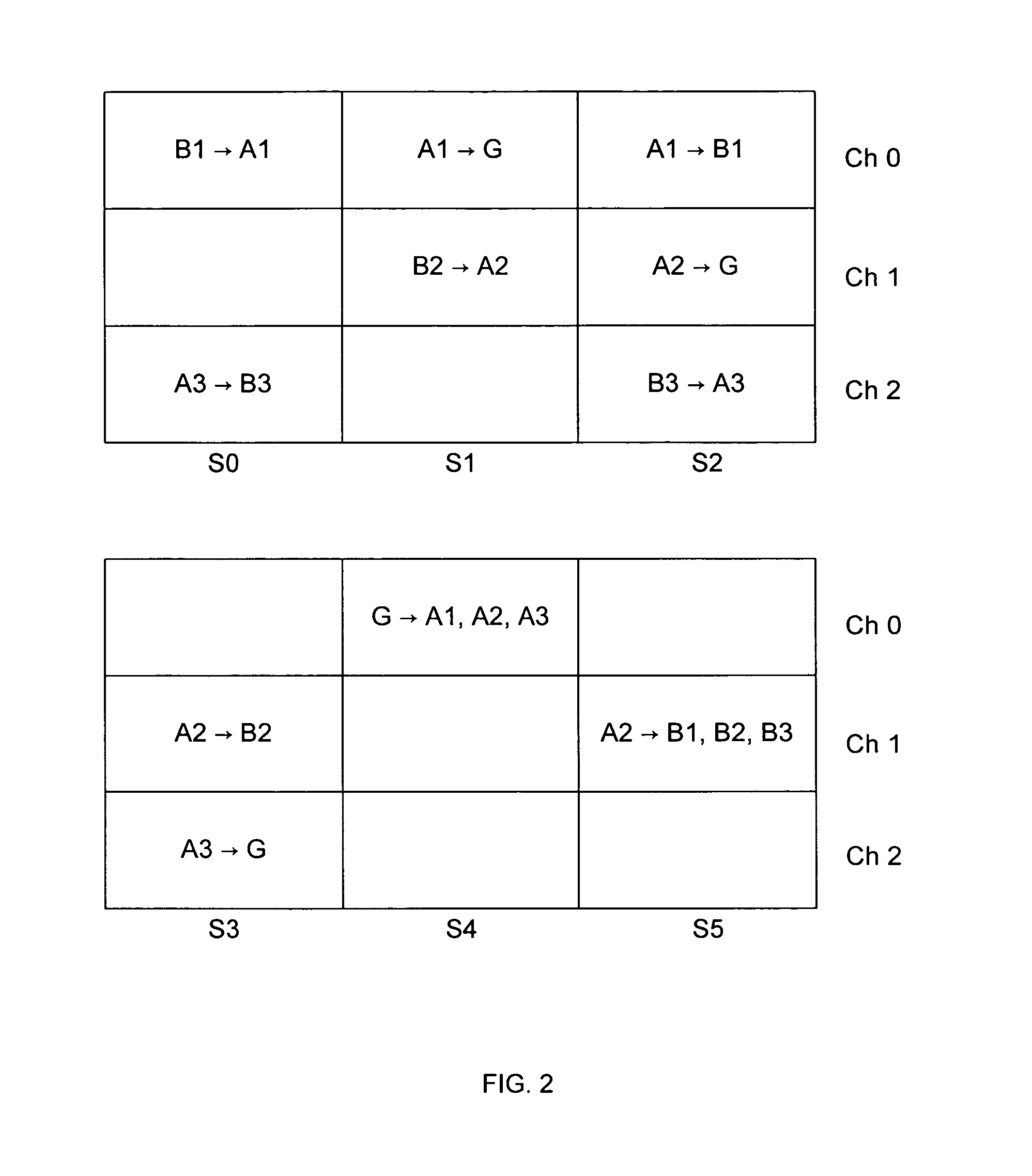 Timing calibration for crystal oscillators within a mesh network