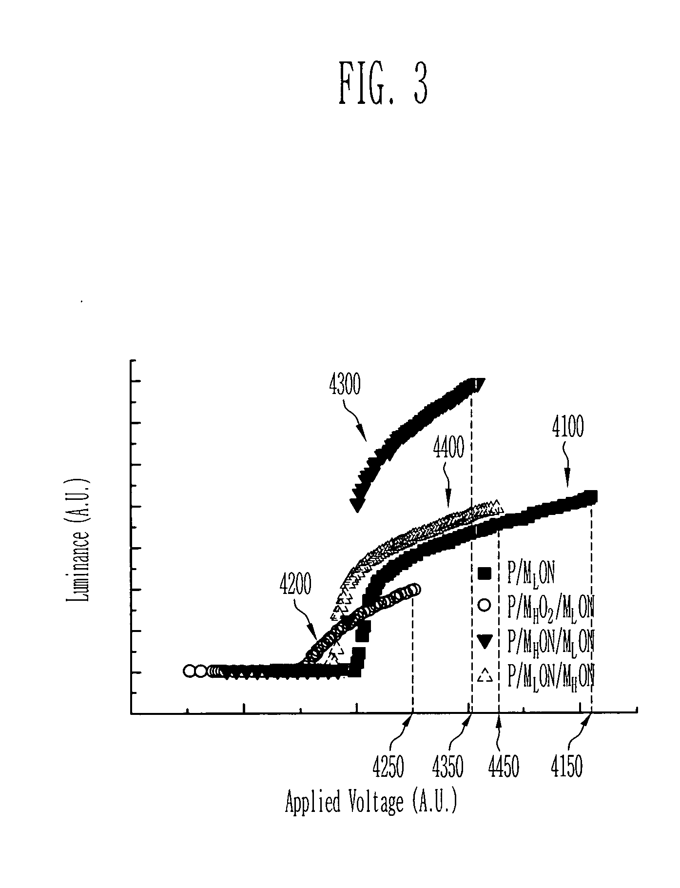 Inorganic thin film electroluminescent device and method for manufacturing the same