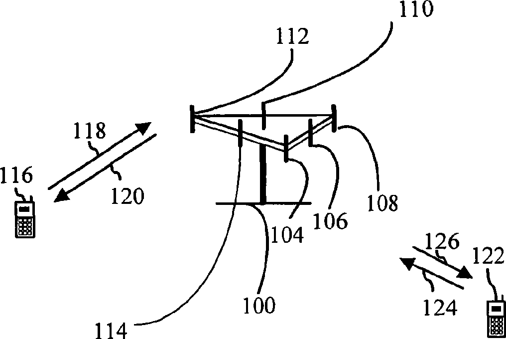 Methods and apparatus for power allocation and/or rate selection for ul mimo/simo operations with par considerations