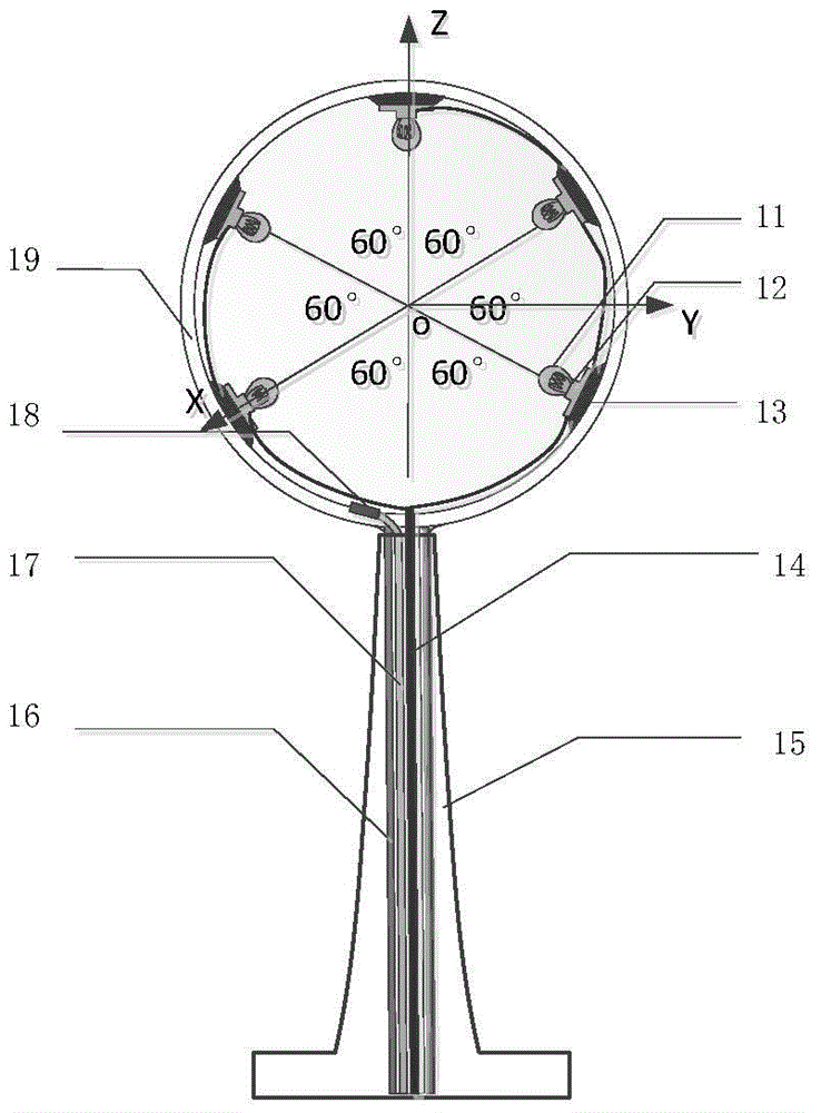 A method for obtaining plume parameters of electric propulsion spacecraft