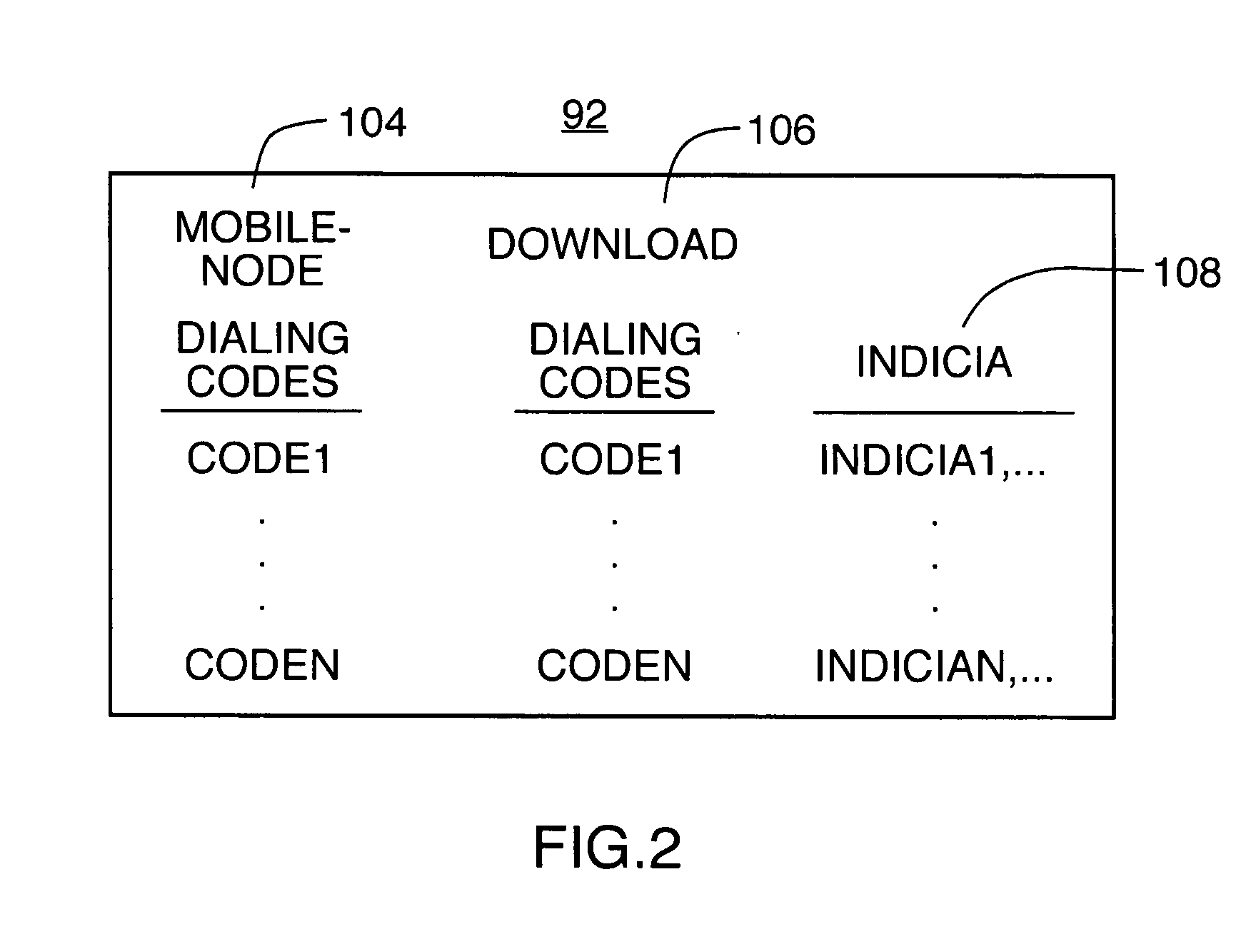 Apparatus, and associated method, for broadcasting short codes for use in directing a call to a service center during operation of a mobile communication system