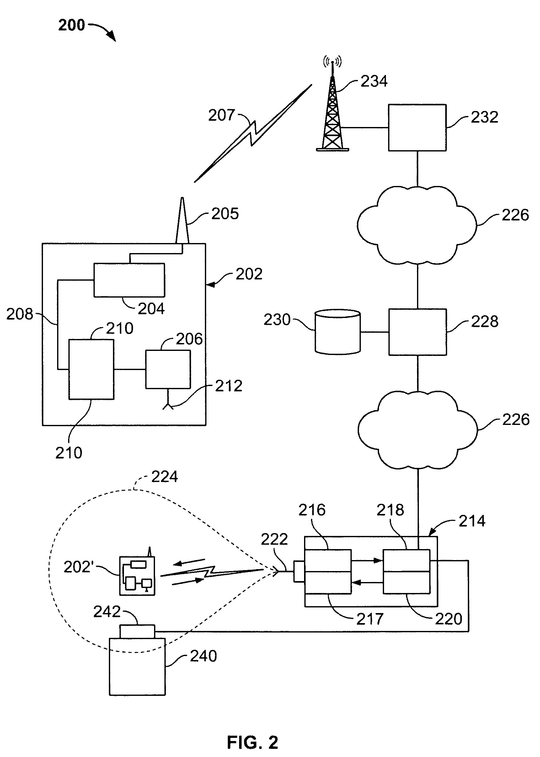 Mobile key using read/write RFID tag