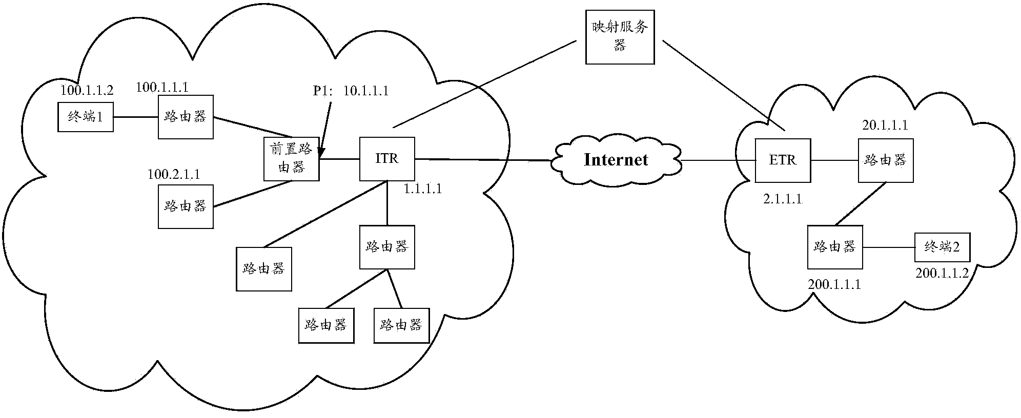 Data message forwarding method and device in position and identity separation protocol network
