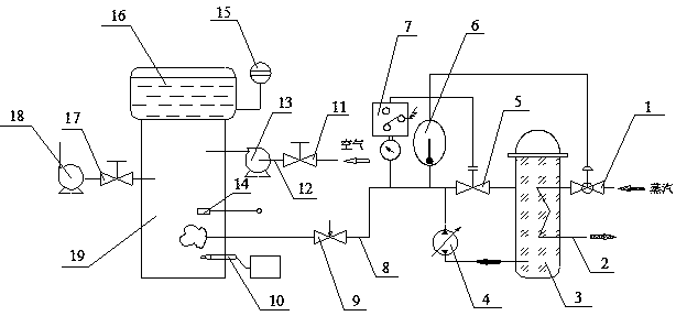 Oil-fired boiler ignition system