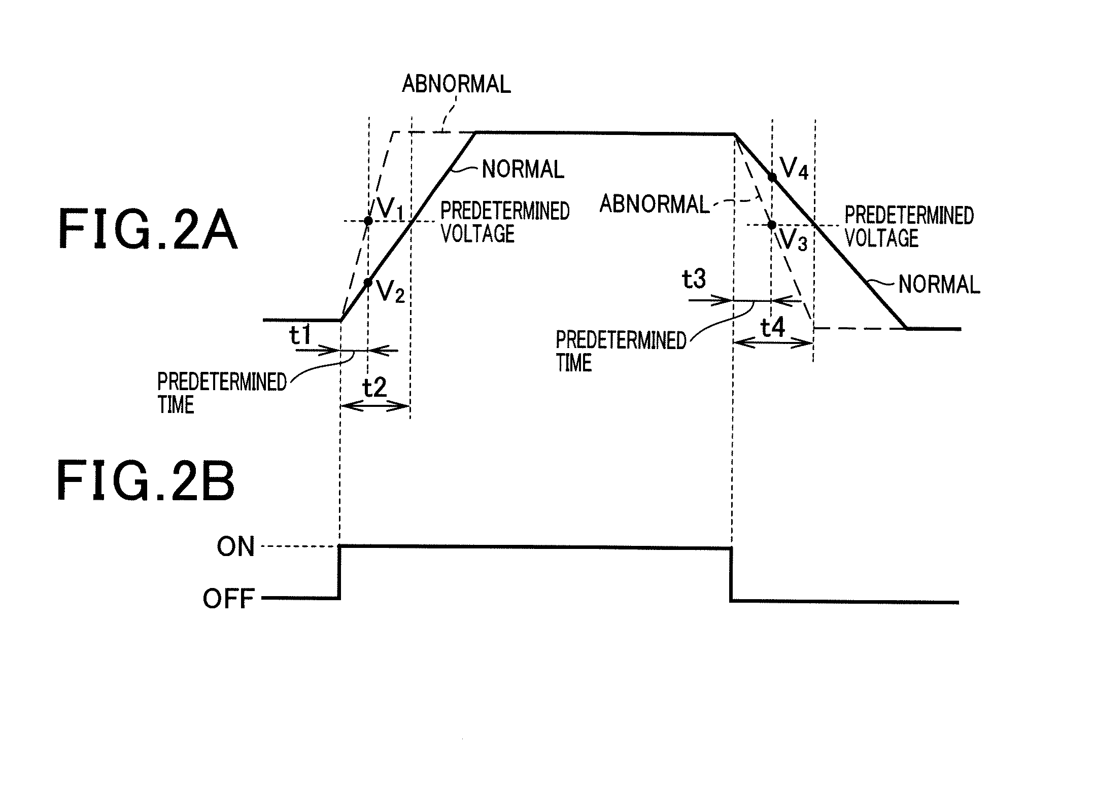 Driver circuit for switching element