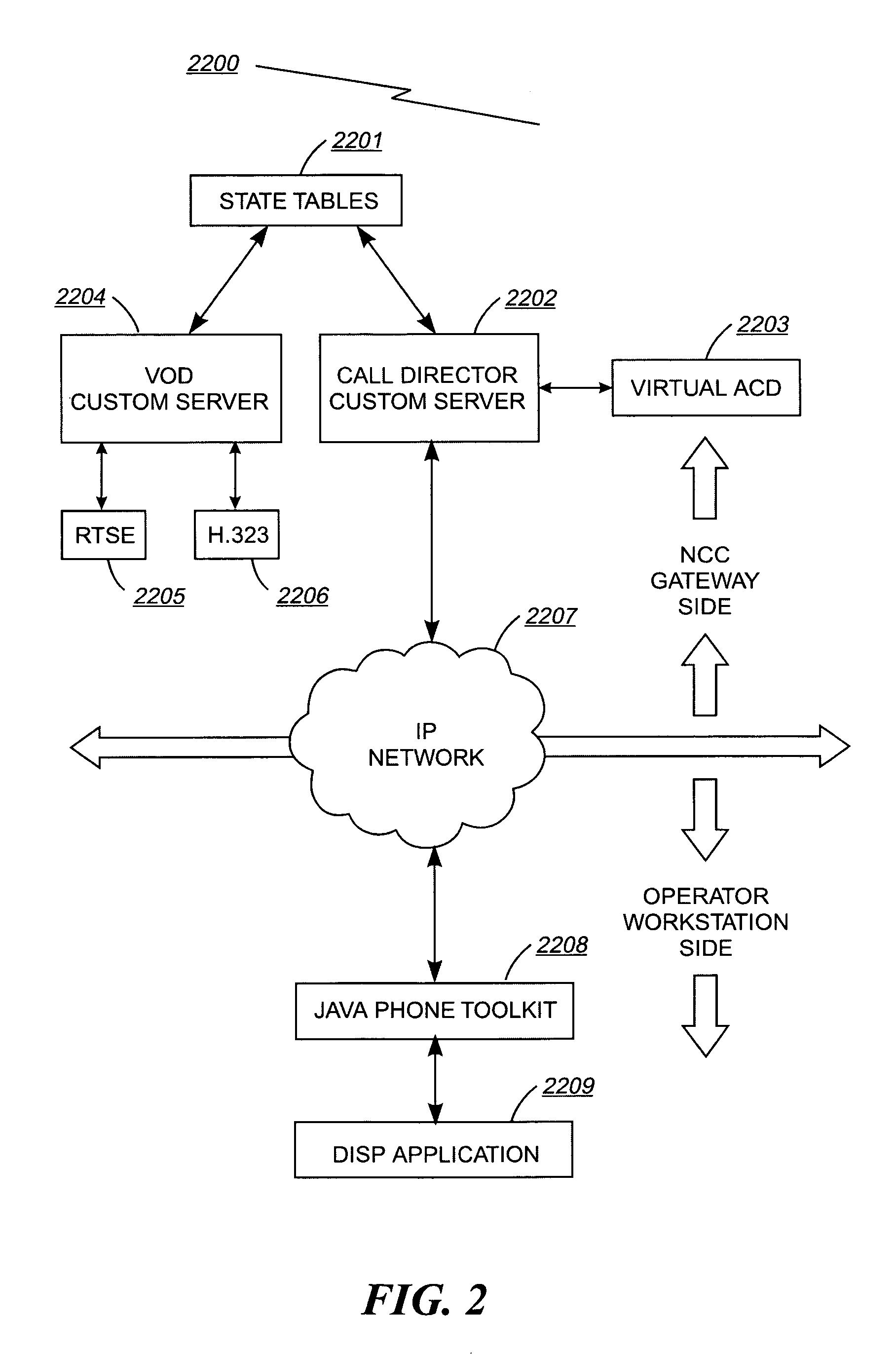 Programmable agent workstation system and method