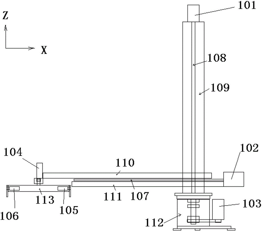 Automatic loading/unloading equipment