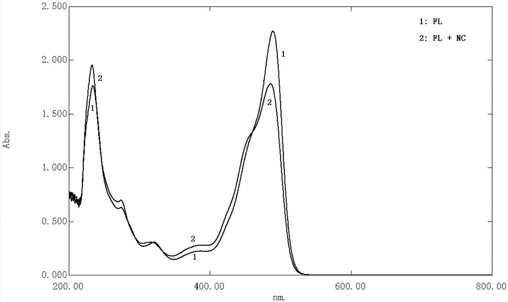 Method for detecting nadroparin calcium product