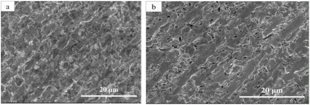 Preparation method of scandia-doped dispenser cathode material with turned surface