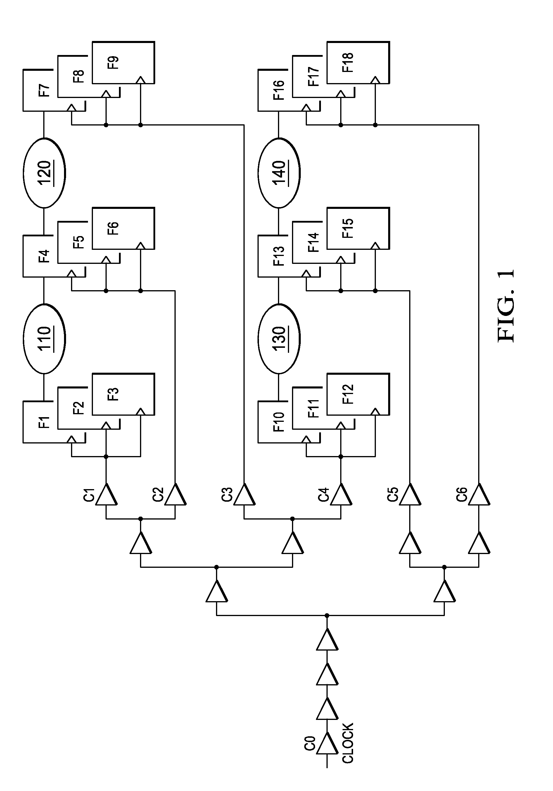 System and method for clock optimization to achieve timing signoff in an electronic circuit and electronic design automation tool incorporating the same