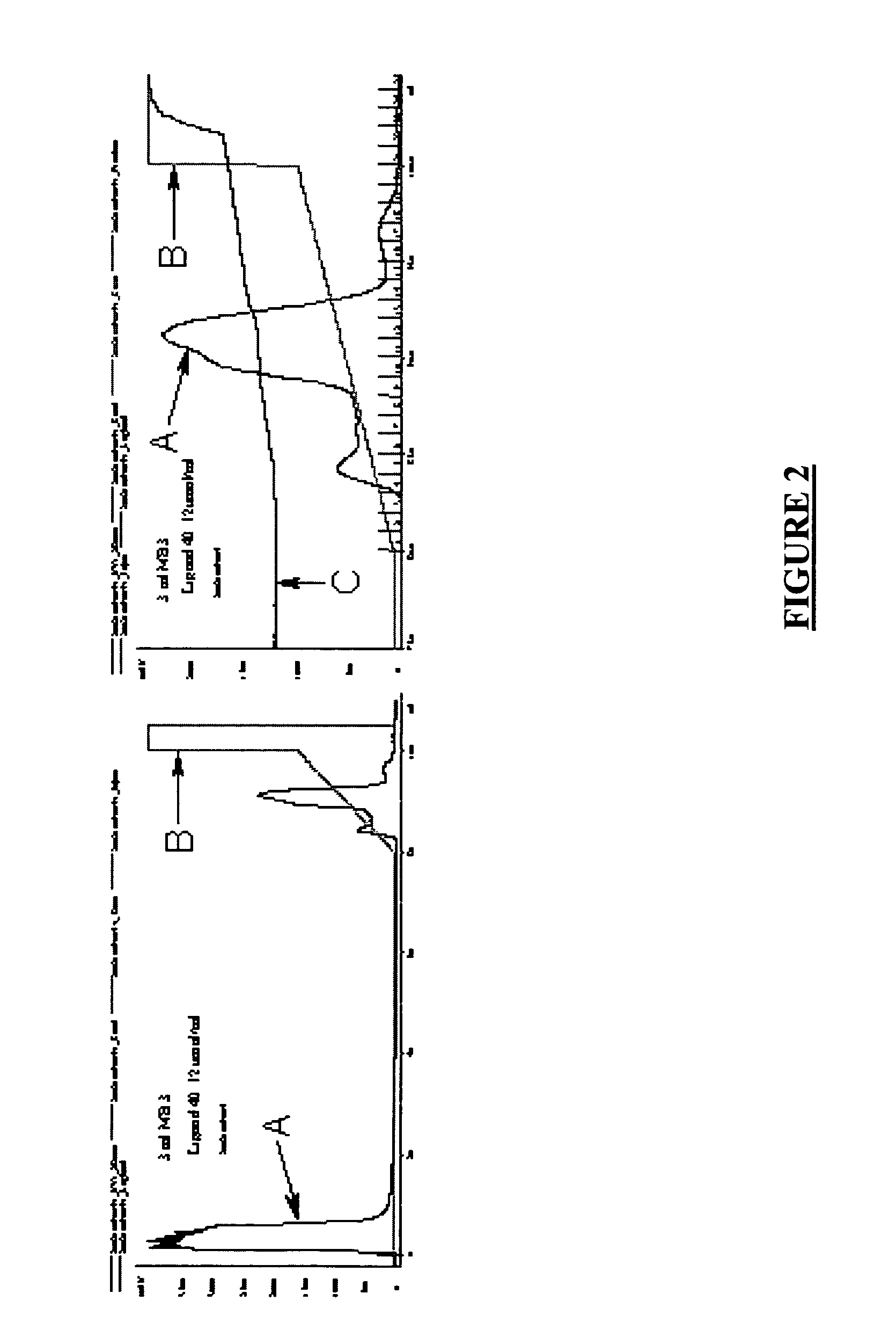 Method of generating metal chelating affinity ligands