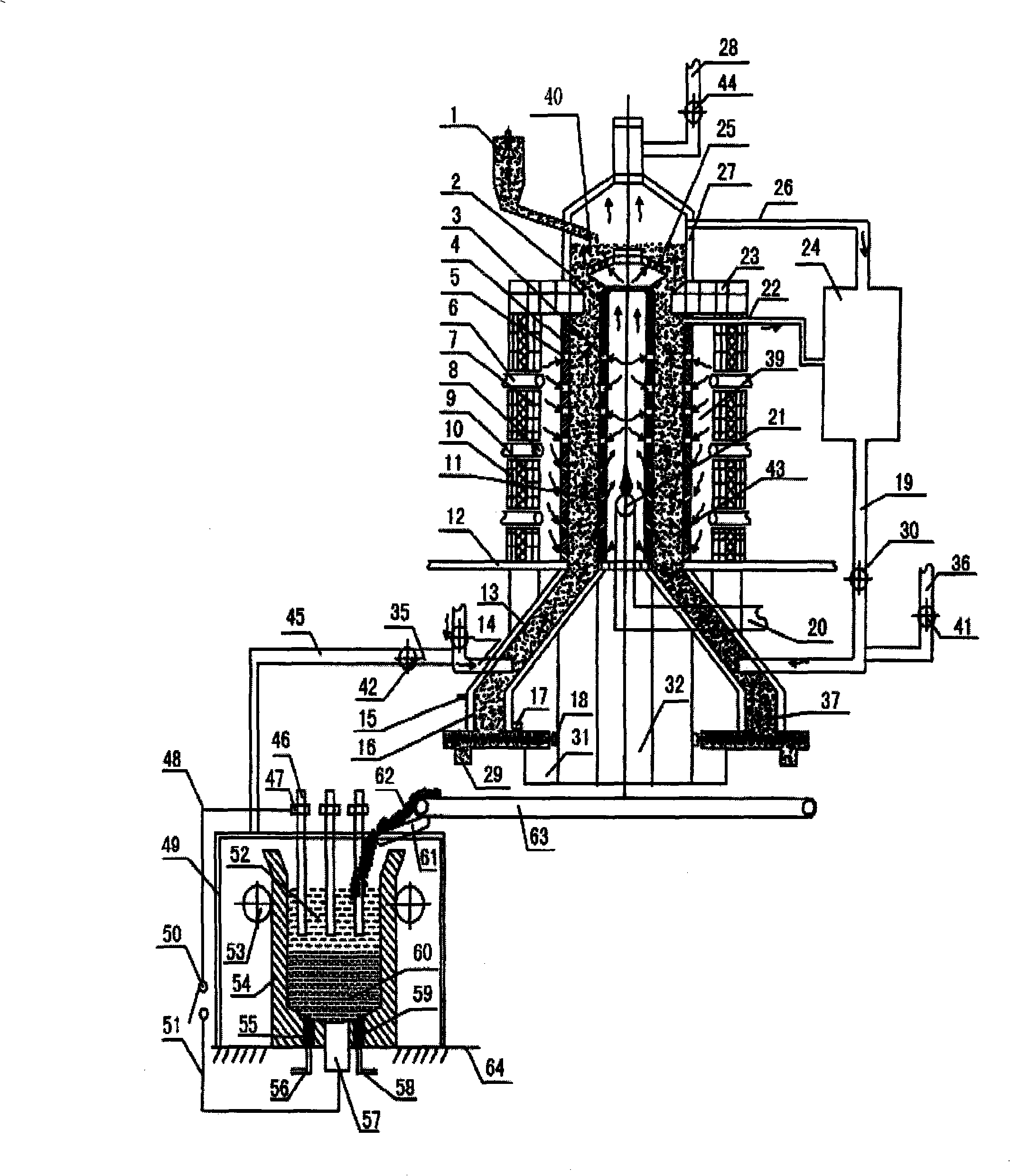 Process and device for smelting ferronickel and nickel-containing molten iron by using lower-nickel materials