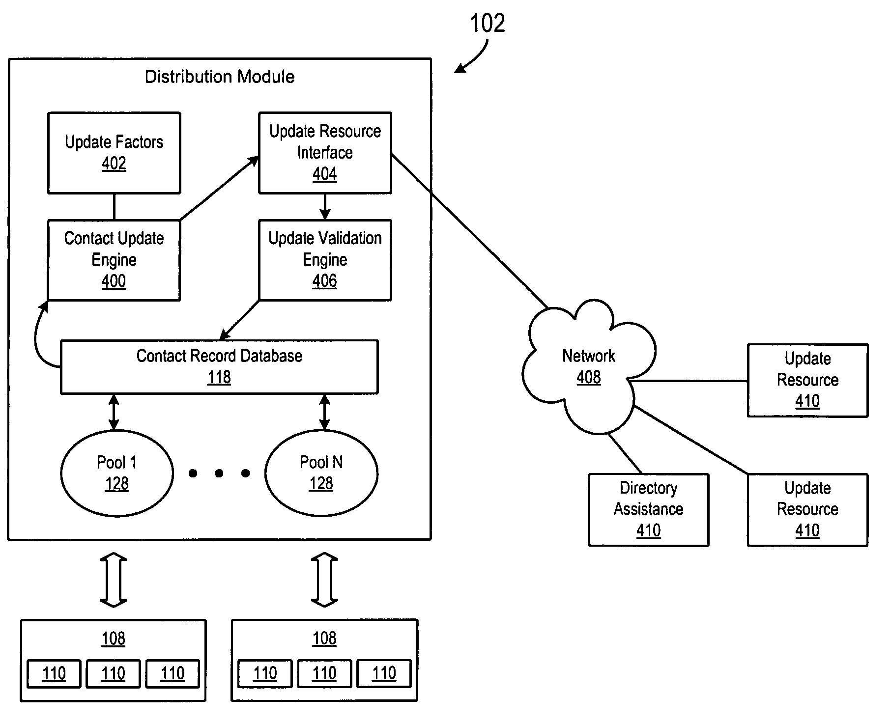 System and method for updating contact records