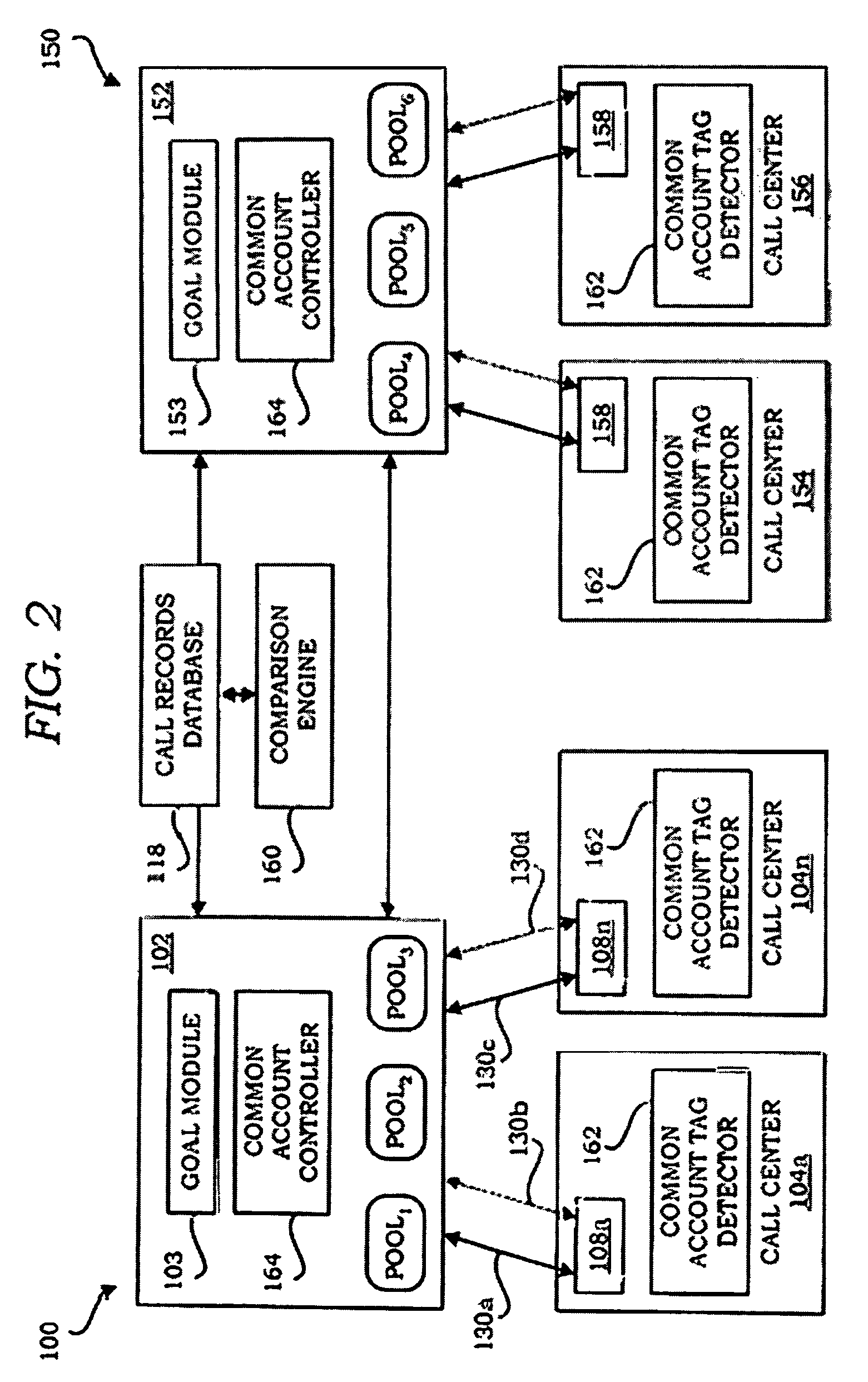 System and method for updating contact records