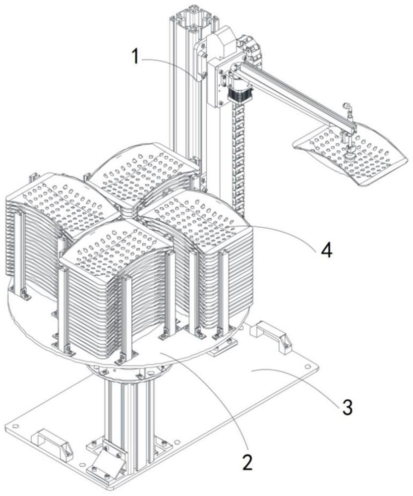 Automatic food distribution system and automatic food distribution method