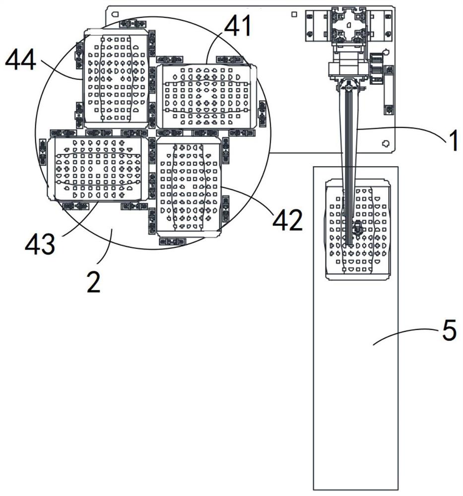 Automatic food distribution system and automatic food distribution method