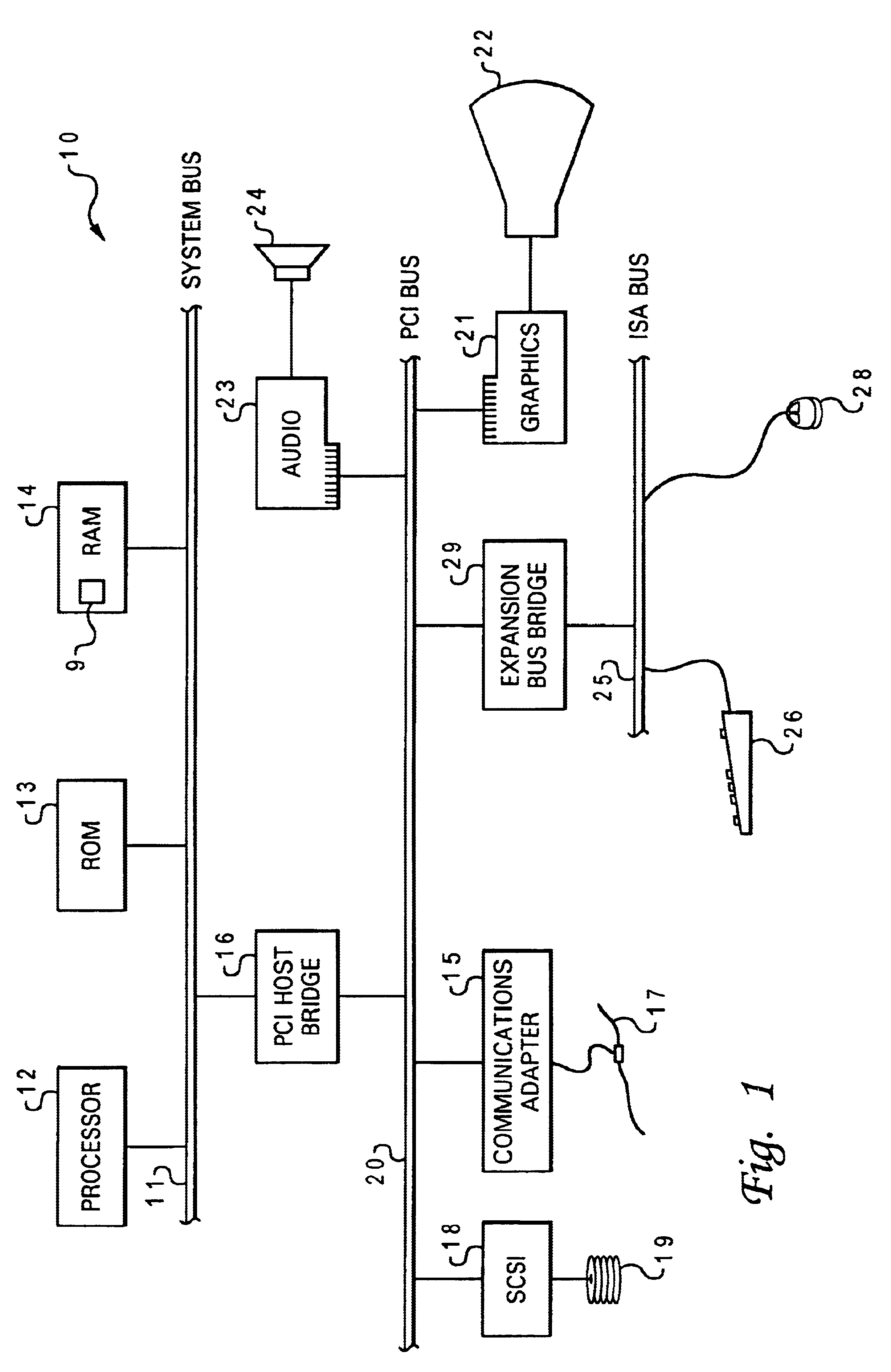 Method, system and program for specifying an electronic food menu on a data processing system