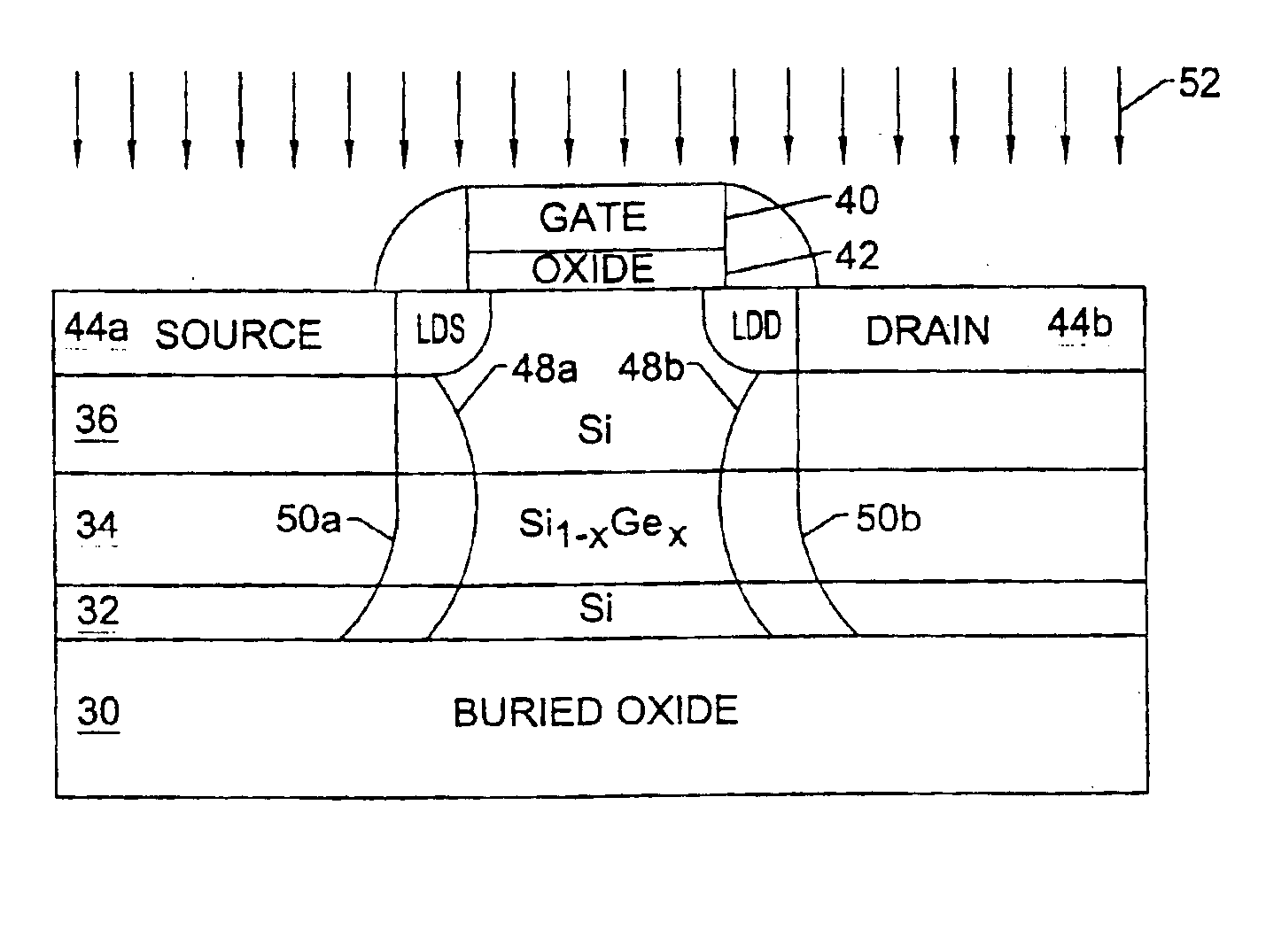 CMOS integrated circuit devices and substrates having buried silicon germanium layers therein and methods of forming same