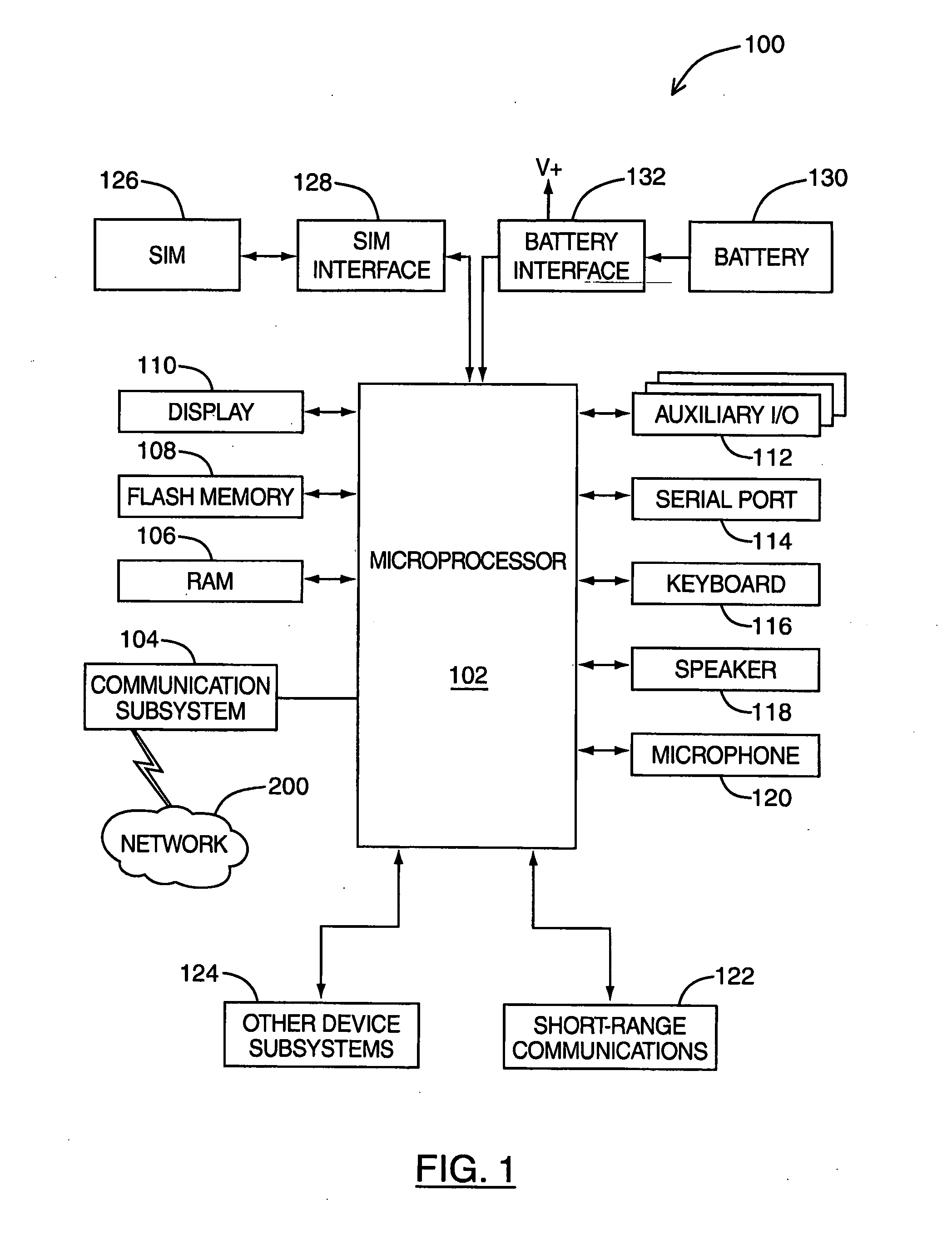 System and method for protecting master encryption keys