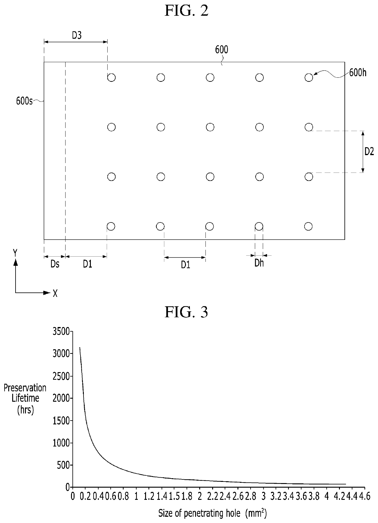 Display apparatus having an encapsulation substrate of high thermal conductivity