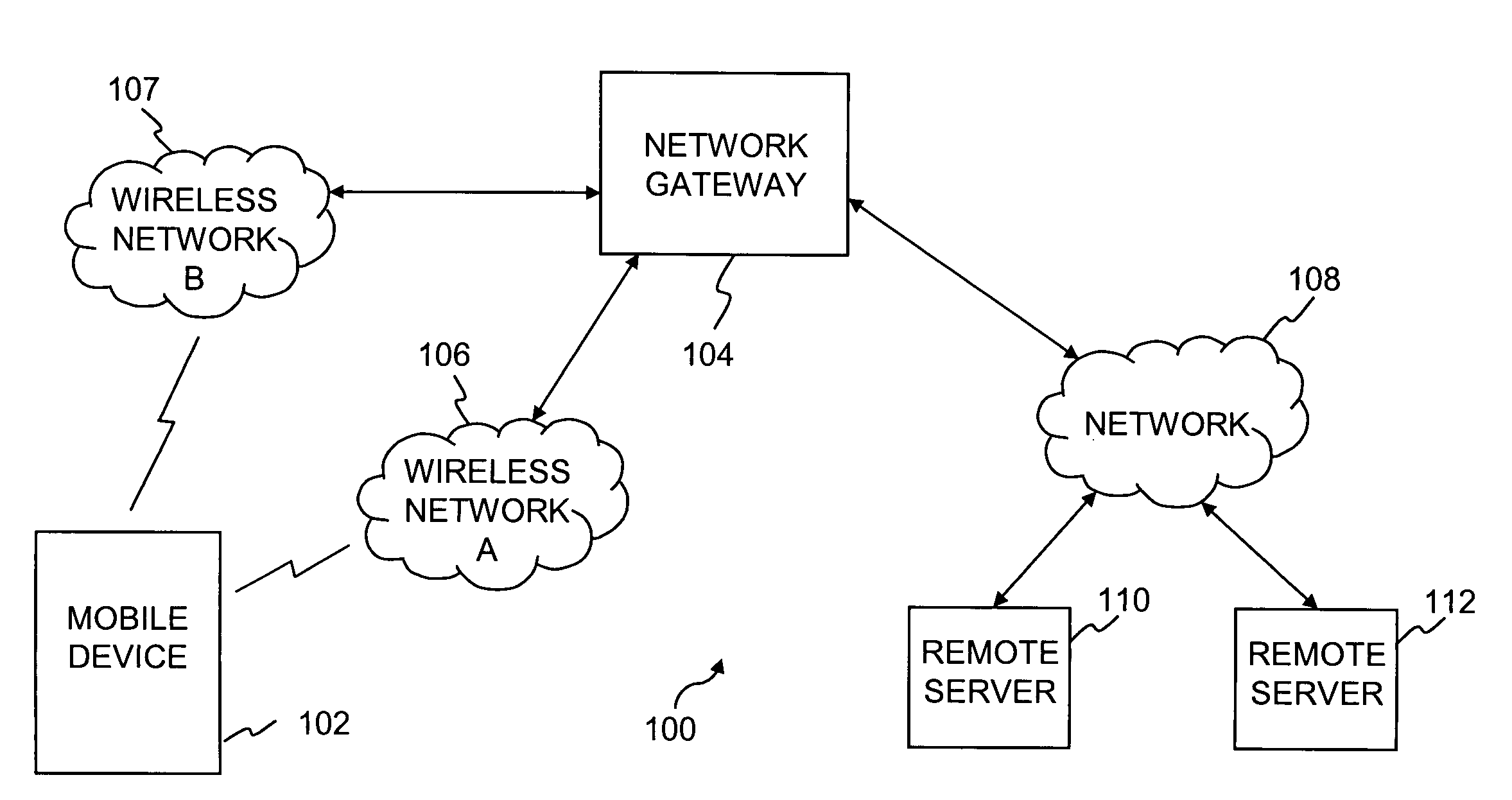 Method and apparatus for controlling network connections based on destination locations