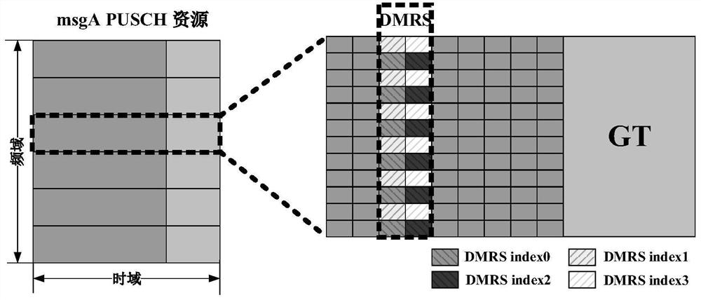 A two-step random access channel design and signal detection method in a satellite scenario