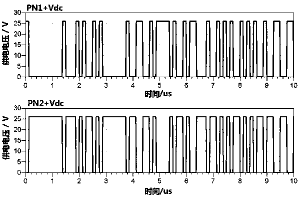 Radio frequency front-end spread spectrum and despread processing method based on amplifier drain electrode modulation effect