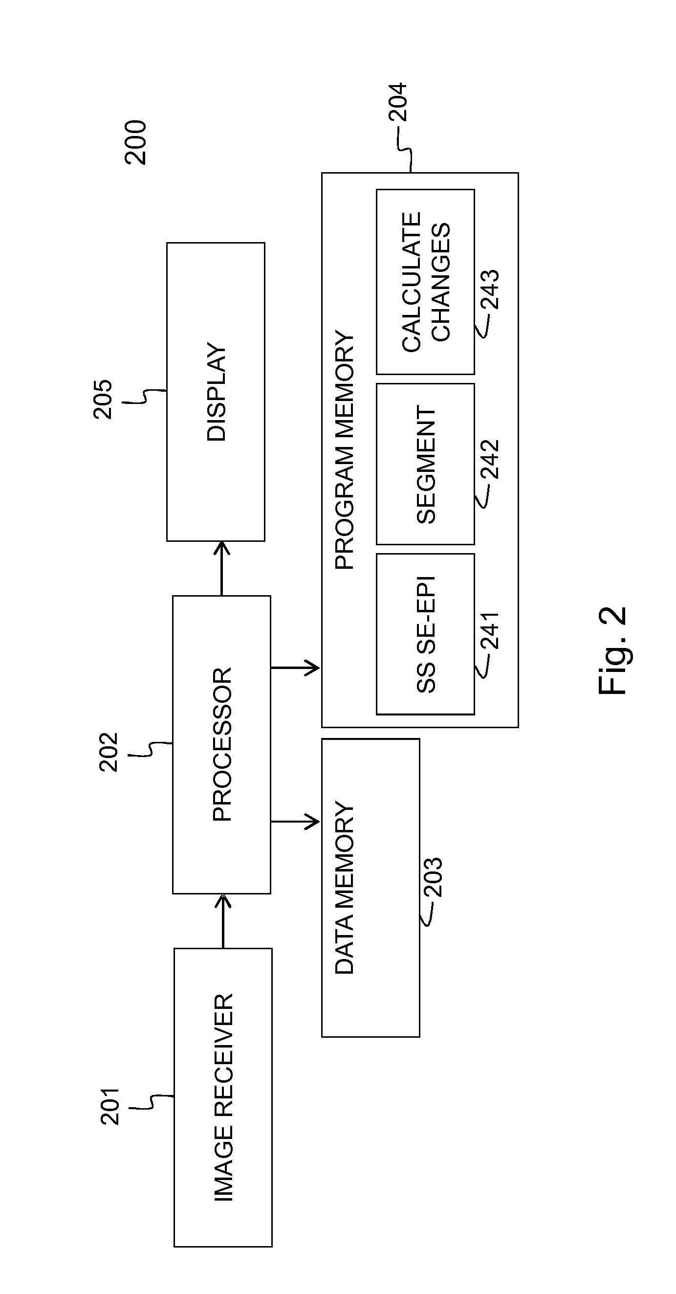 Method and device for evaluating evolution of tumoural lesions