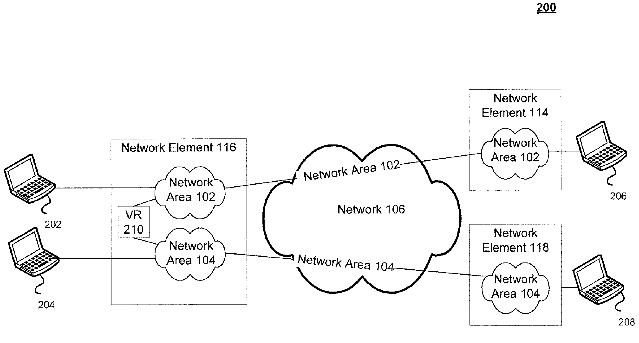 Techniques for routing data between network areas