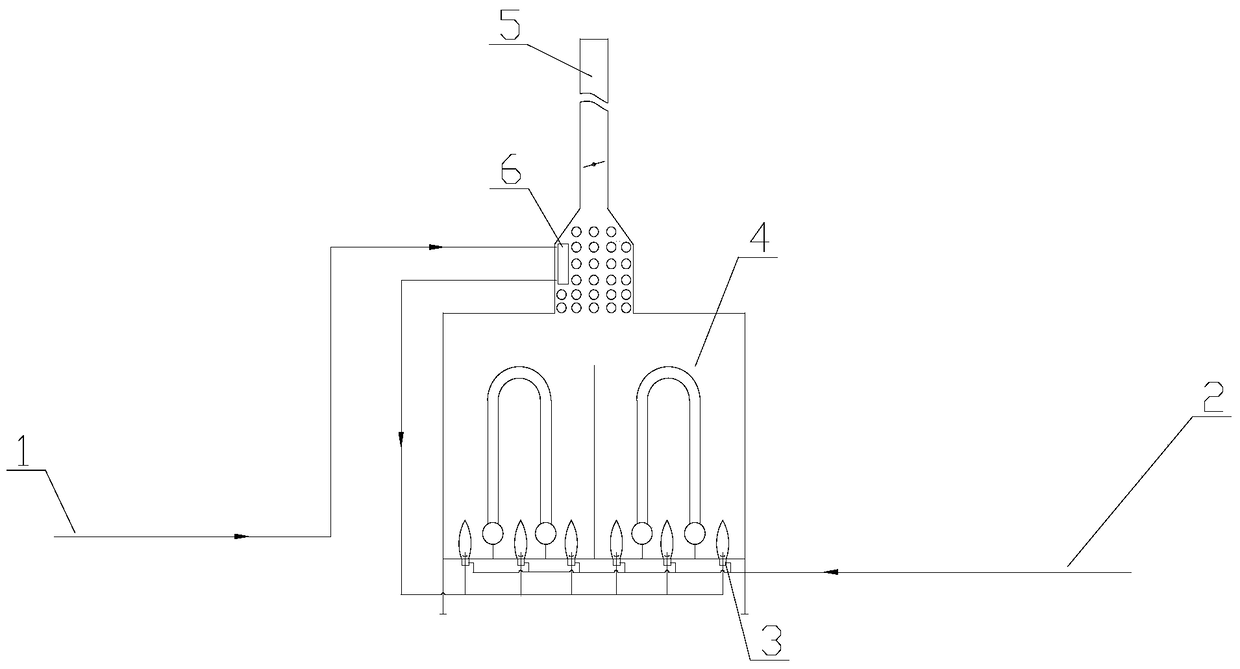 A method for stable combustion of low calorific value fuel gas in a tubular heating furnace