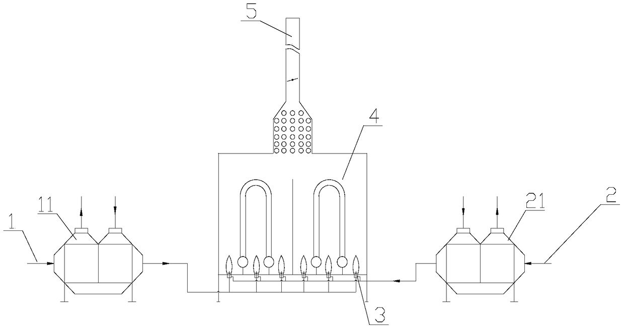 A method for stable combustion of low calorific value fuel gas in a tubular heating furnace