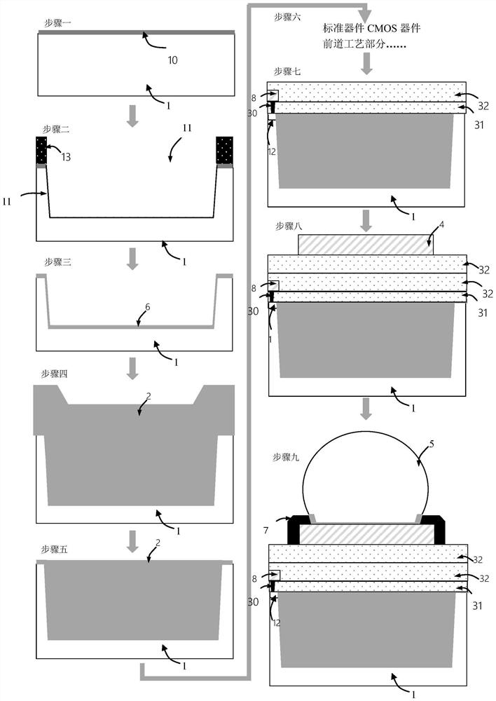 Metal pad structure and process method thereof