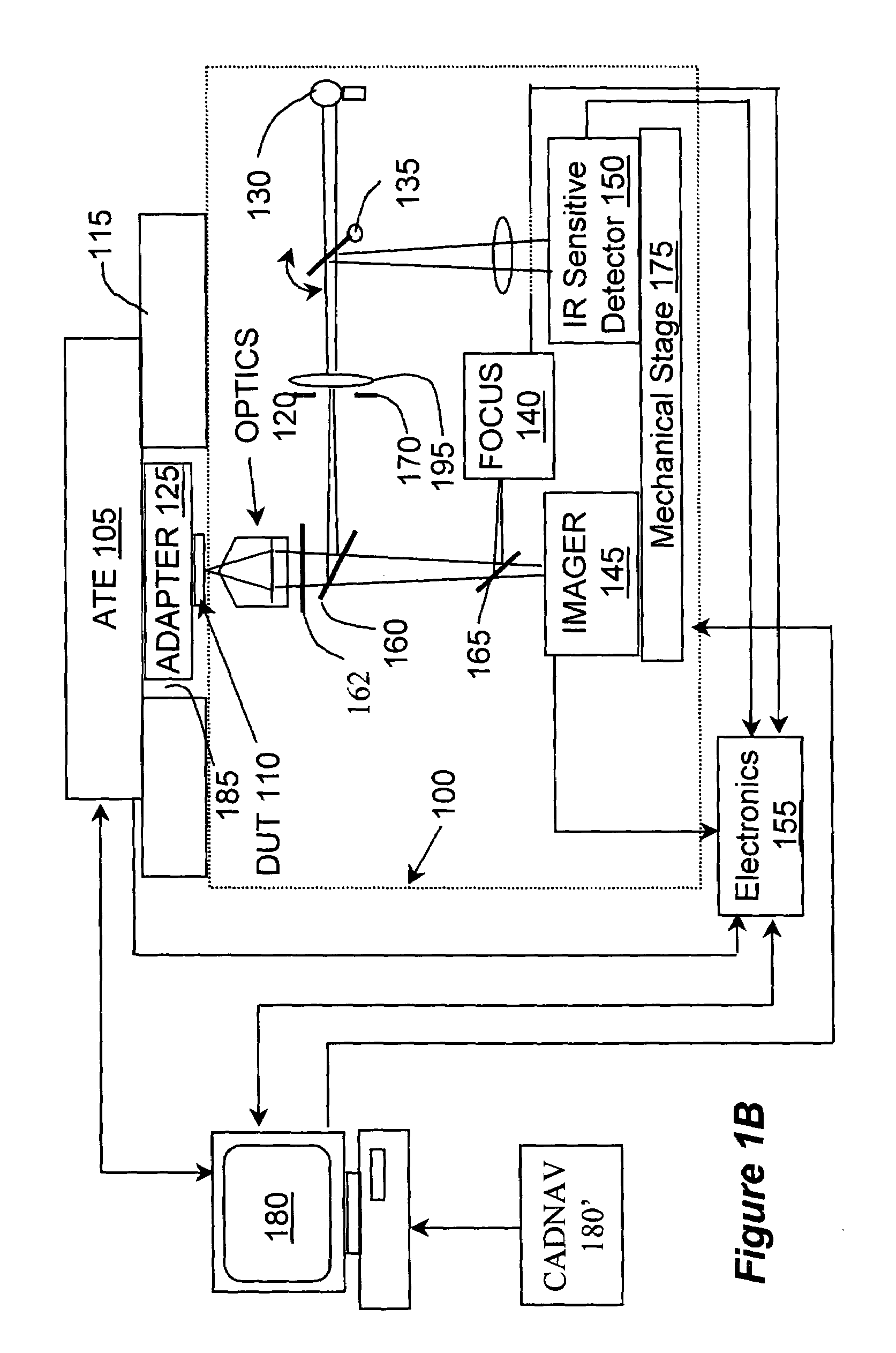 Optics landing system and method therefor