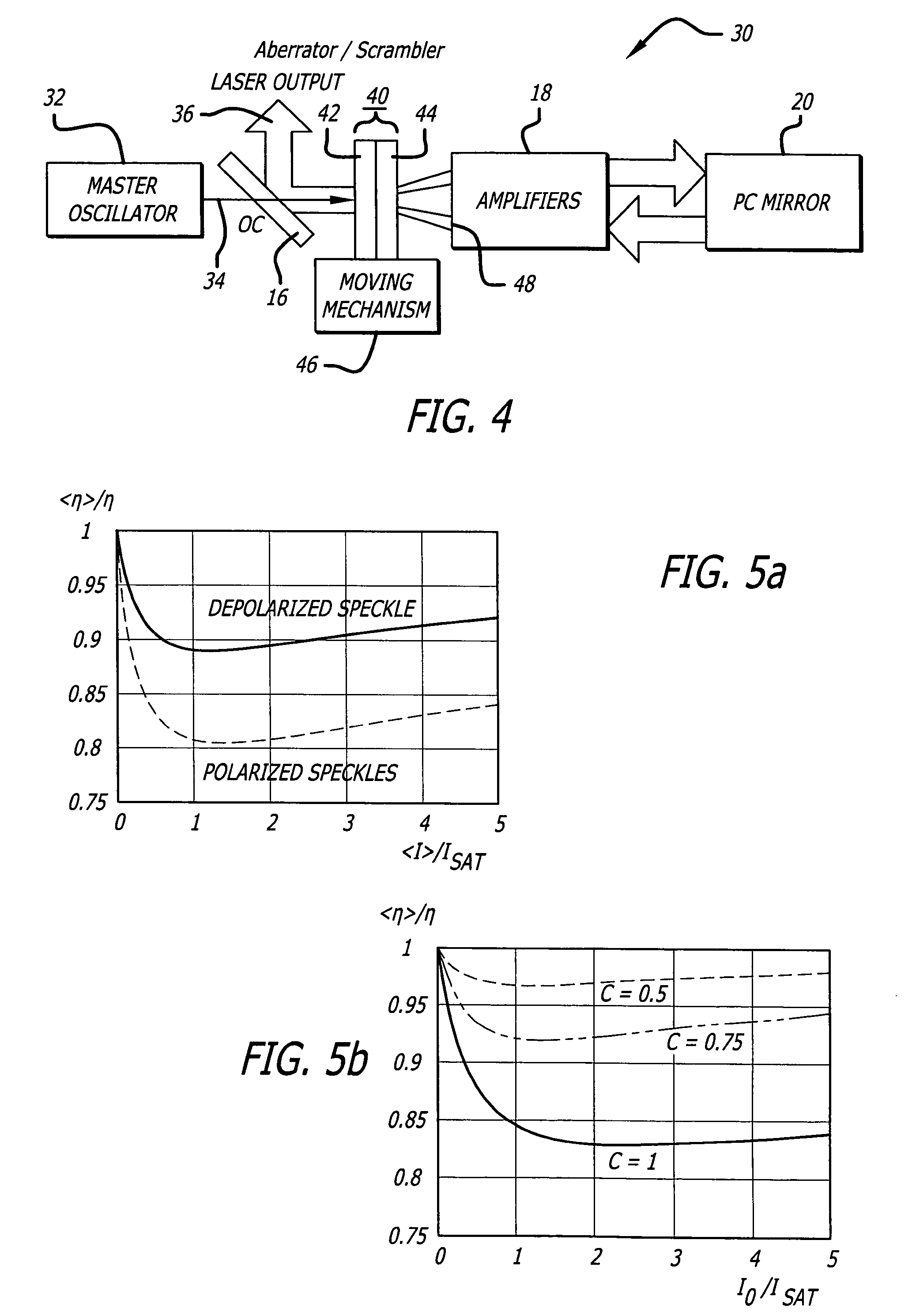 Laser amplifier power extraction enhancement system and method