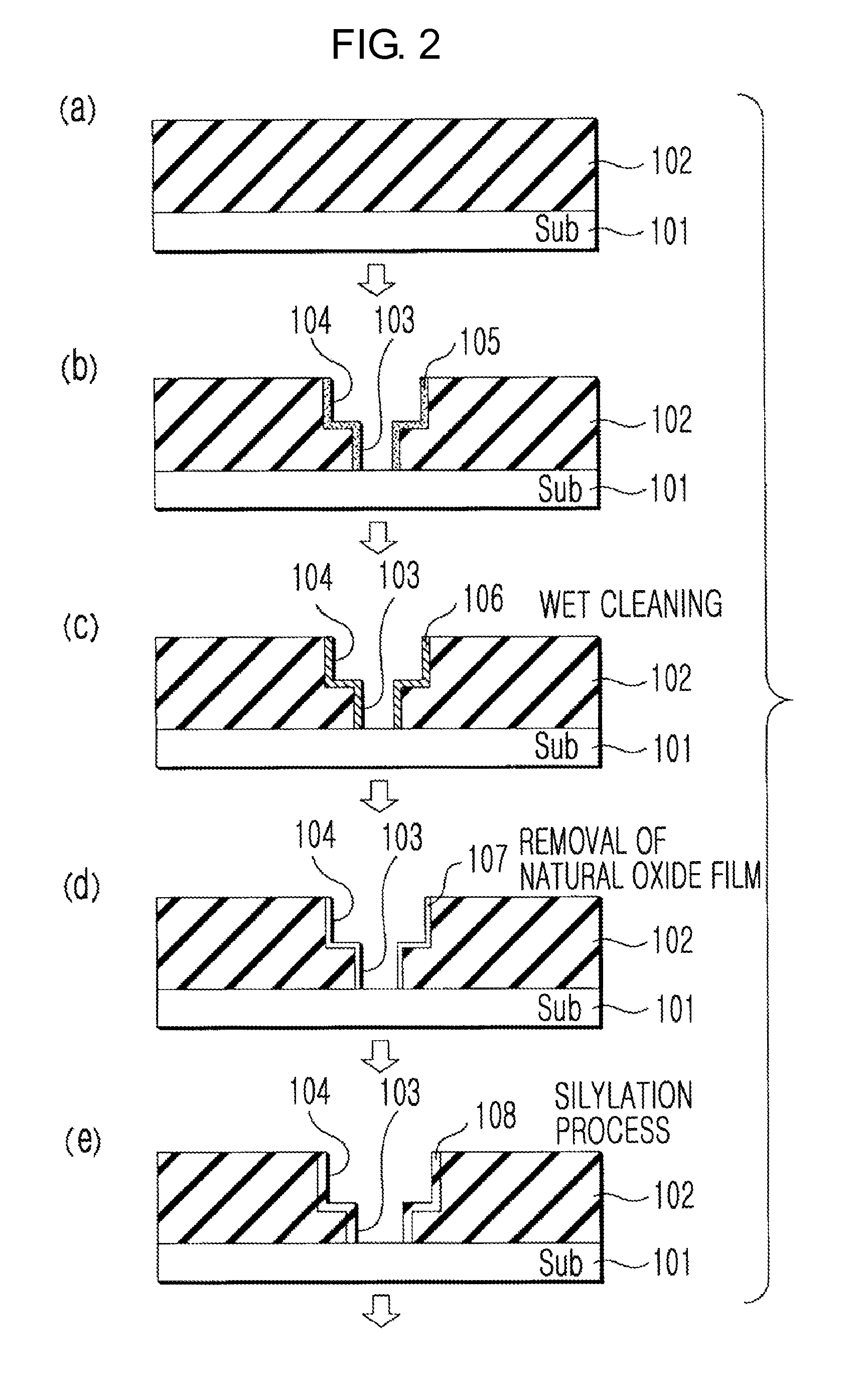 Method for processing amorphous carbon film, and semiconductor device manufacturing method using the method