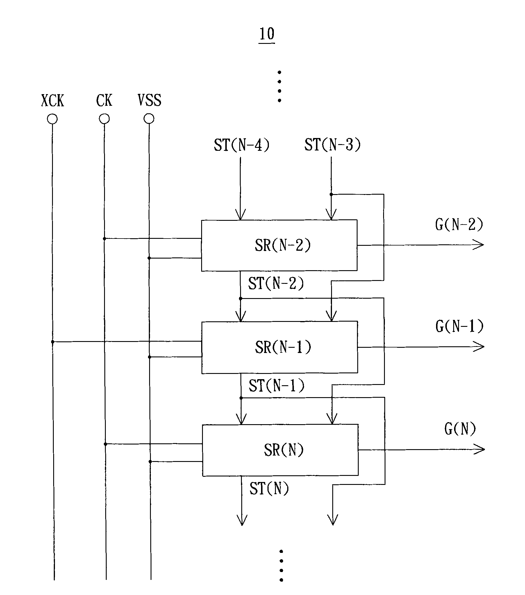 Shift register circuit and shift register